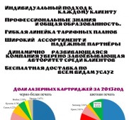 Фото Керчи