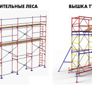 Фото Керчи